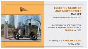 Electric Scooter & Motorcycle Market to Hit $93.9 Billion by 2031 ...